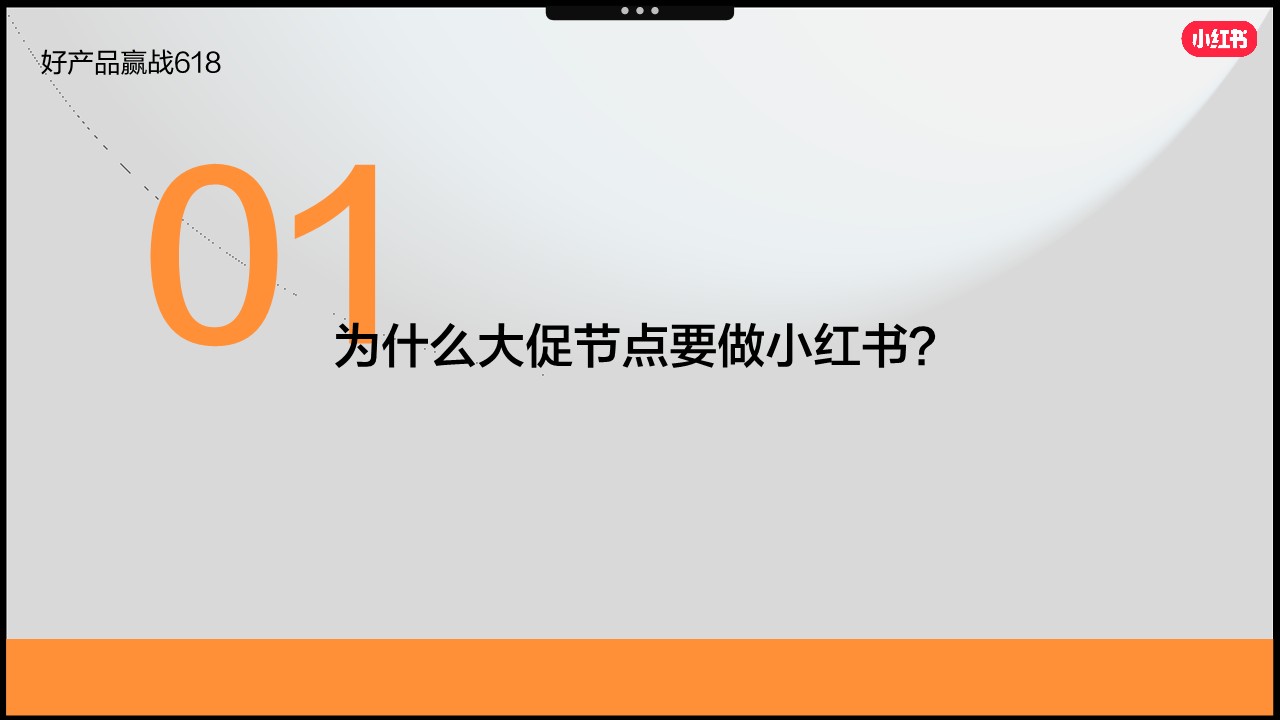 小红书「好产品赢战618」&mdash;新生品牌场直播资料 第3页