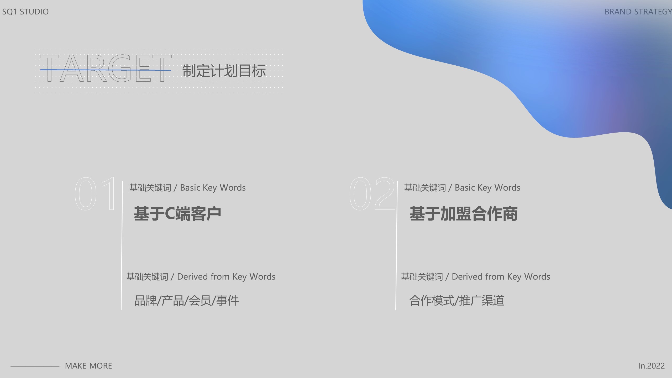 2023雪糕品牌推广方案【冰淇淋】【种草带货】 第3页