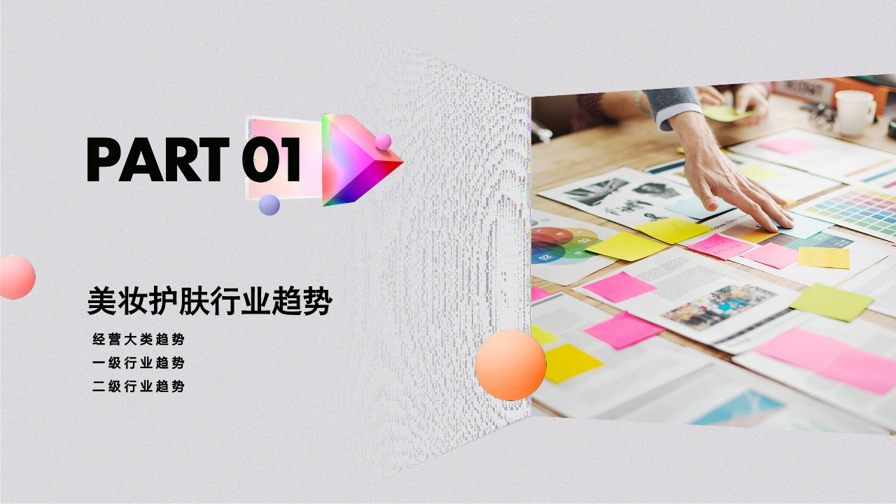 2023年美妆直播电商行业机会洞察 第3页