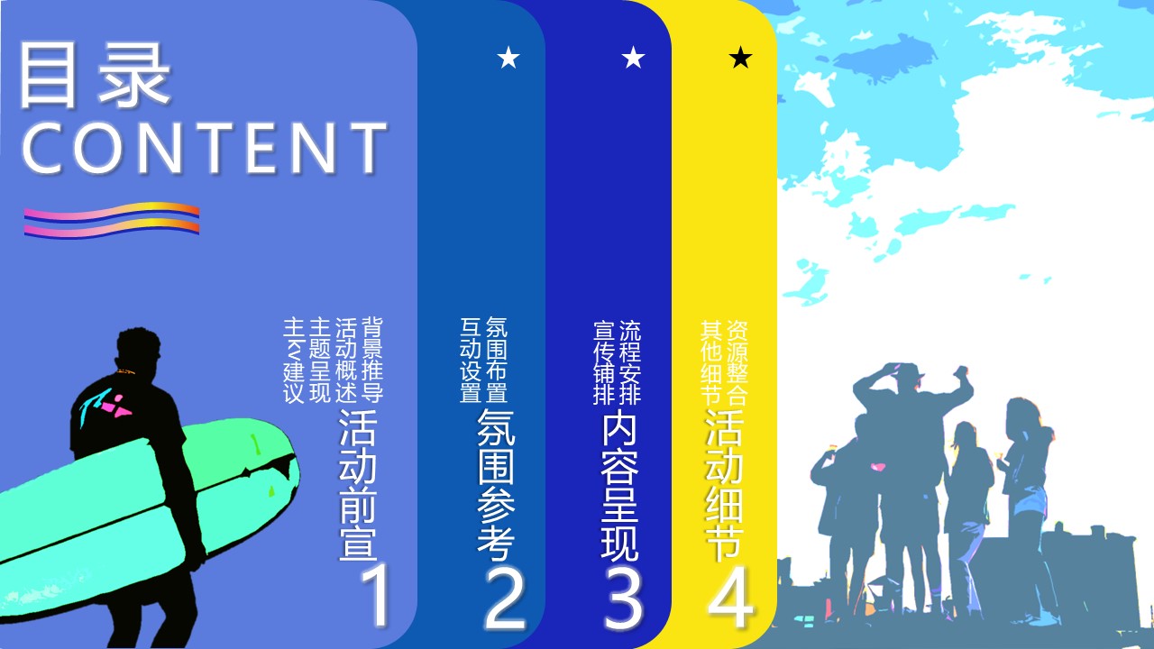2023夏日乌托邦-城市露营精酿啤酒节嘉年华活动策划方案 第2页