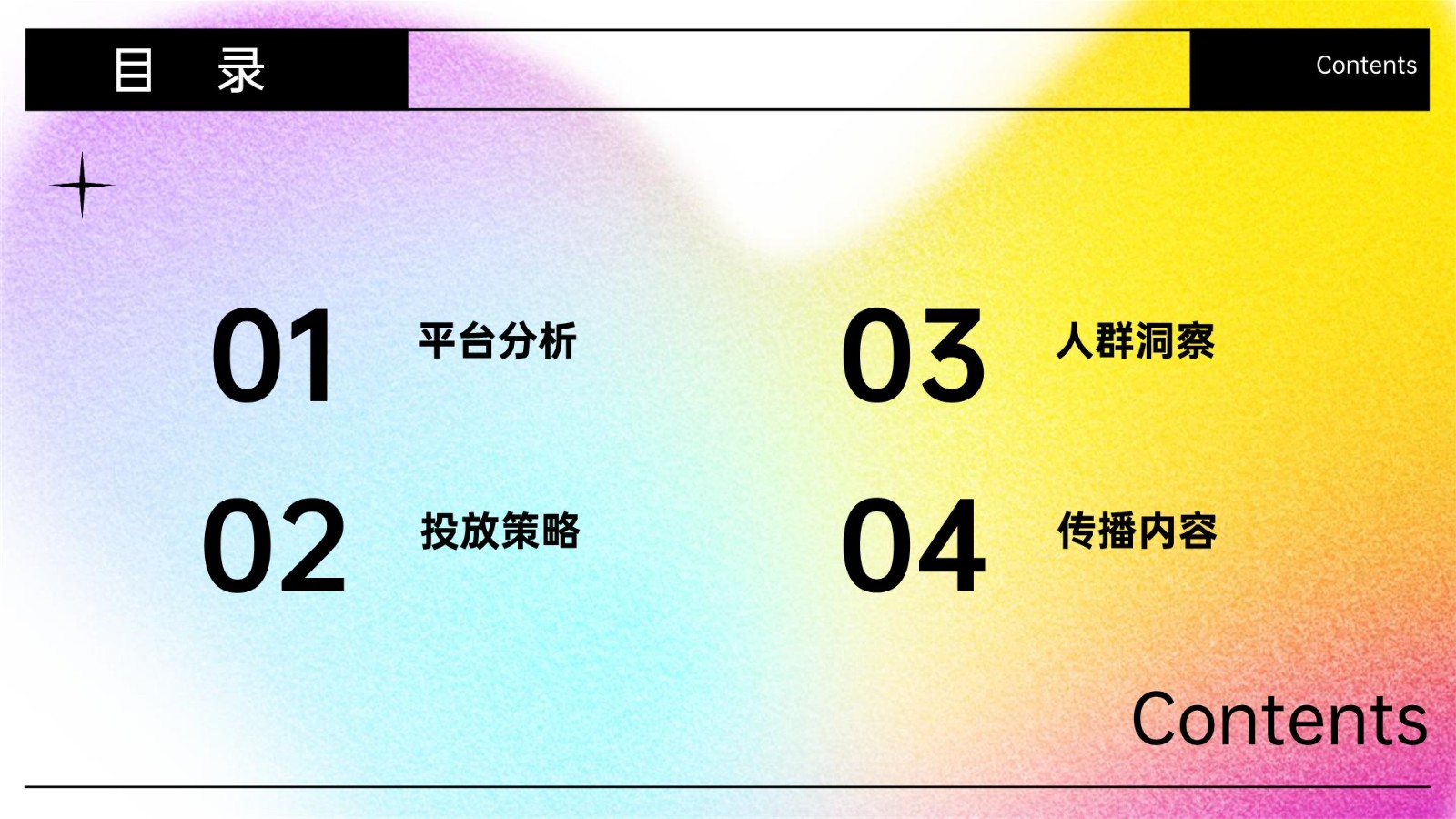 减脂代餐品牌社媒传播规划【轻食】【抖音营销】 第2页