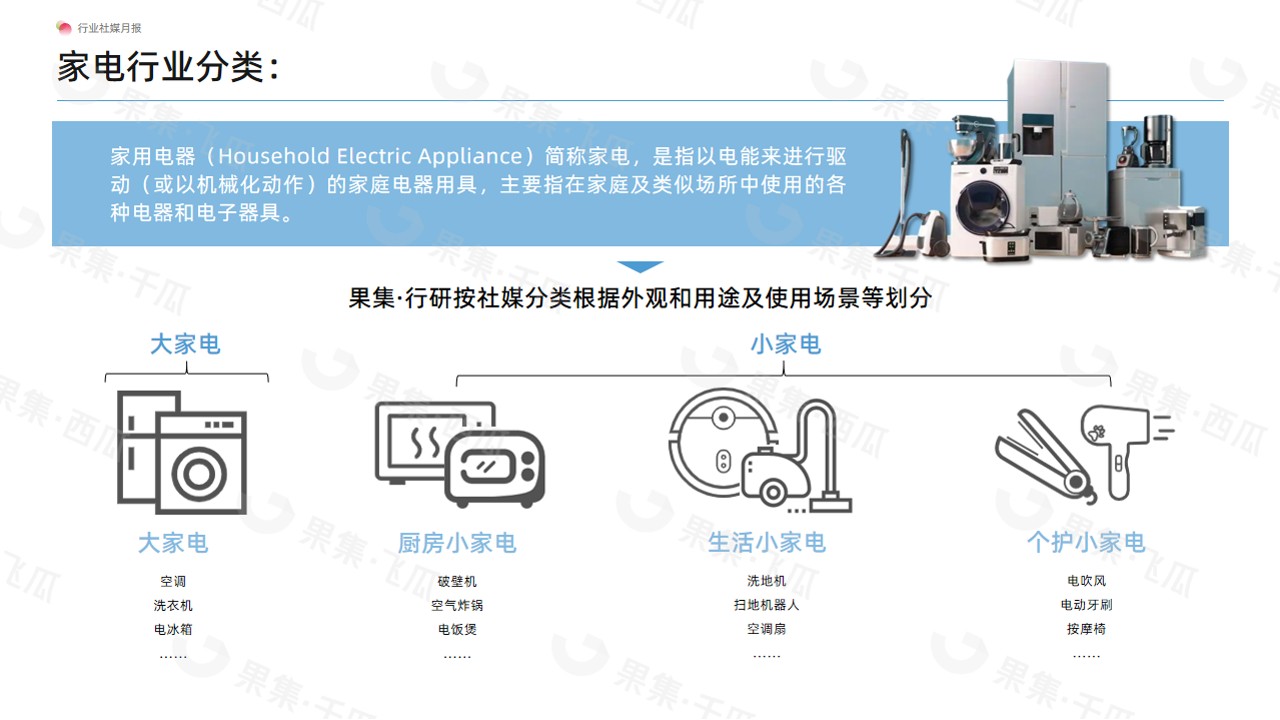 2023年5月生活小家电行业社媒营销分析报告盘 第3页