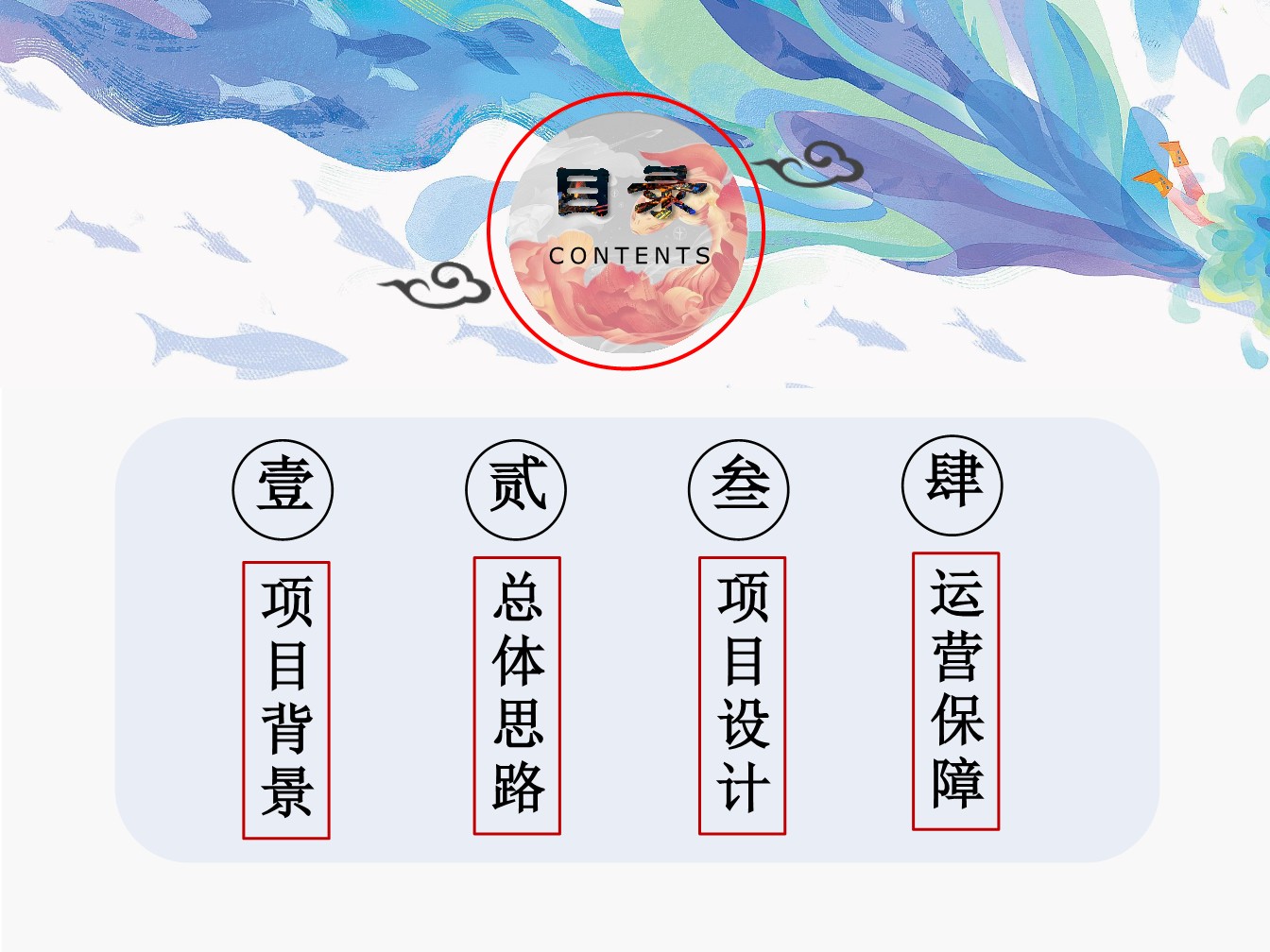 文旅景区艺术营地规划比稿方案【旅游】【露营地】【景区规划】 第2页