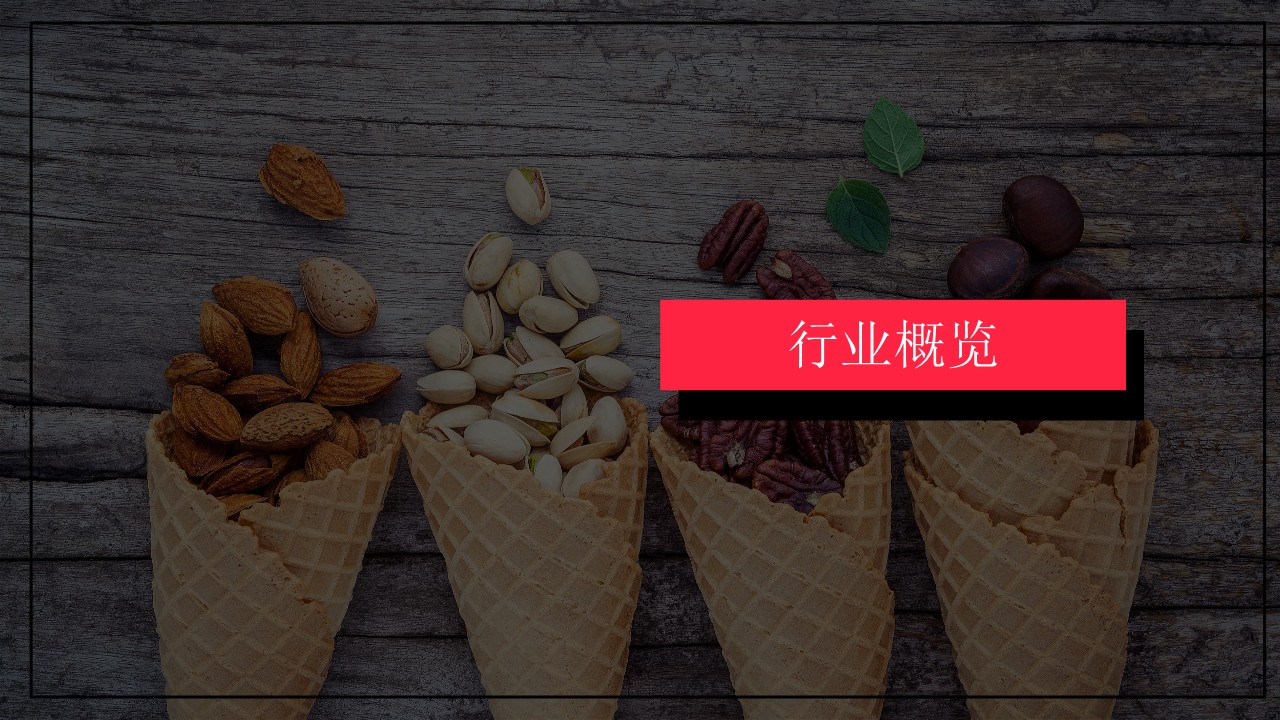 小红书2023年食品饮料行业月报（5月） 第3页