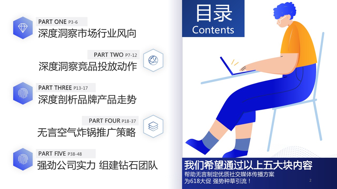空气炸锅品牌达人新媒体种草方案【家电】 第2页