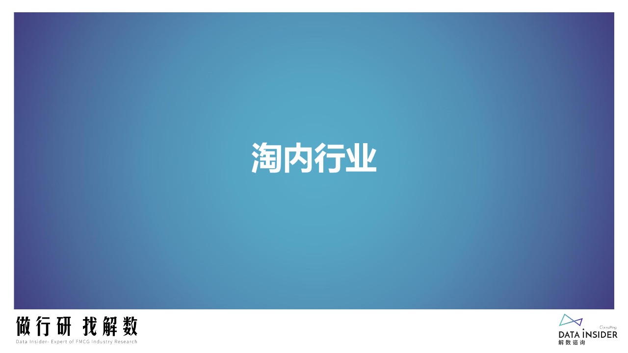 瑞幸咖啡、SINLOY、G7coffe咖啡行业调研方案【品牌分析】【品牌调研】 第3页