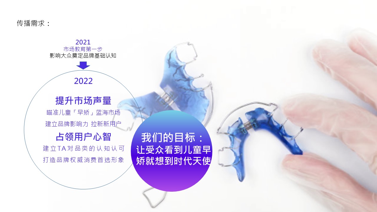 正畸产品儿童版抖音小红书内容策略及传播推广方案 第2页