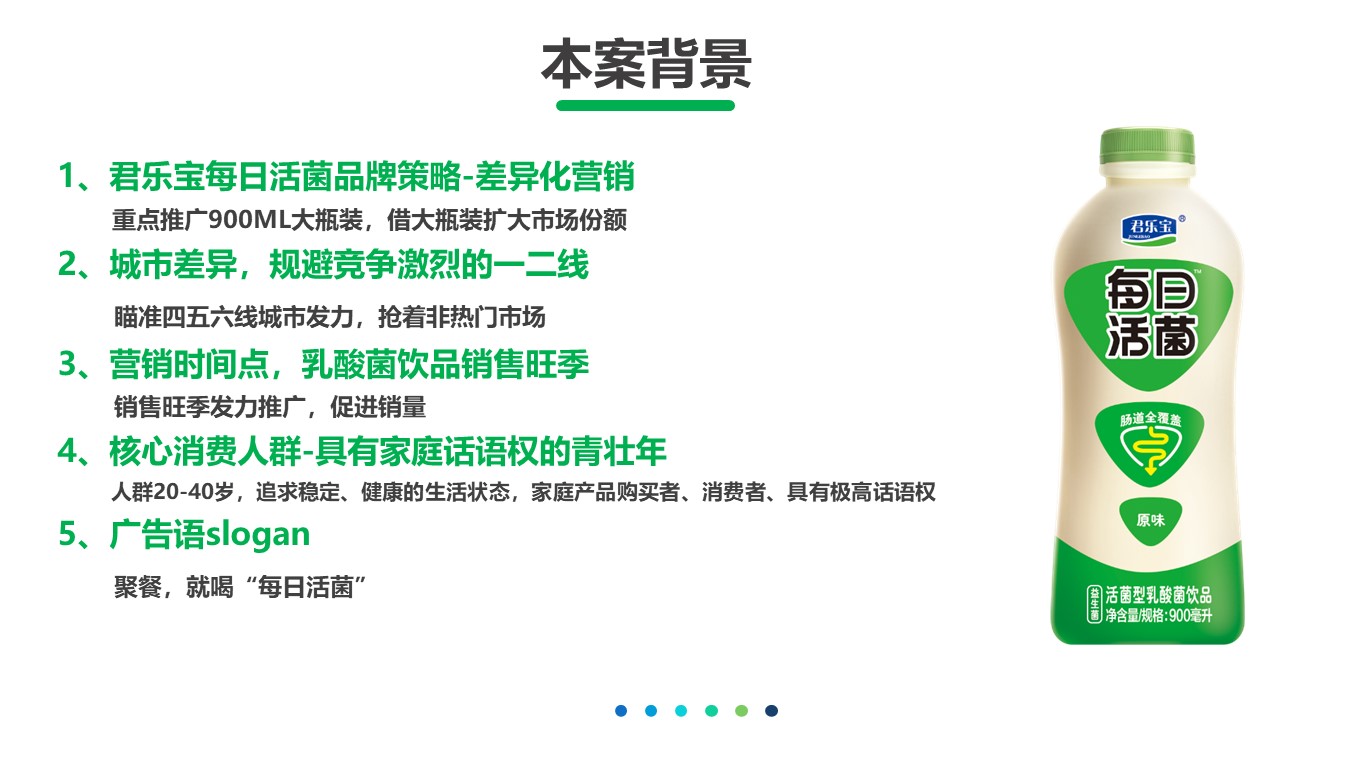 君乐宝益生菌饮品上市传播方案 第2页
