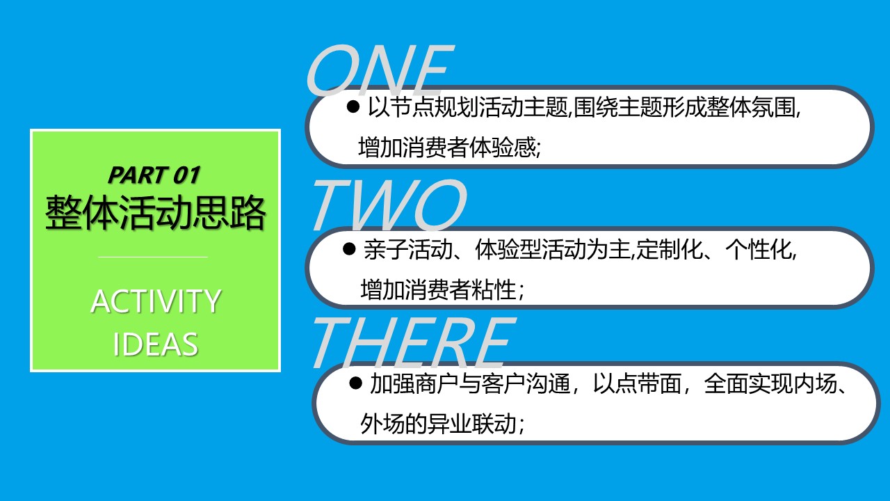 2023商业广场7-9月系列&ldquo;夏日狂想计划&rdquo;活动策划方案【夏季活动】 第3页