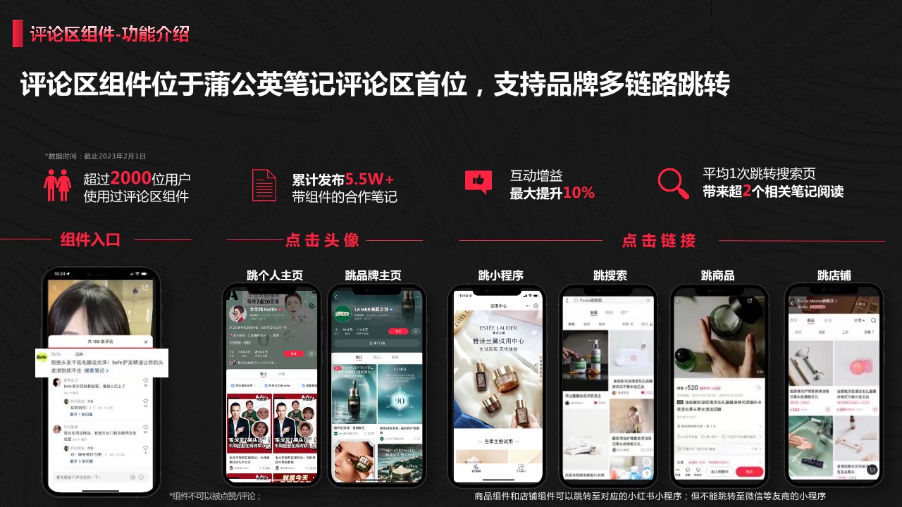 小红书蒲公英组件营销通案【互联网】【通案】 第3页