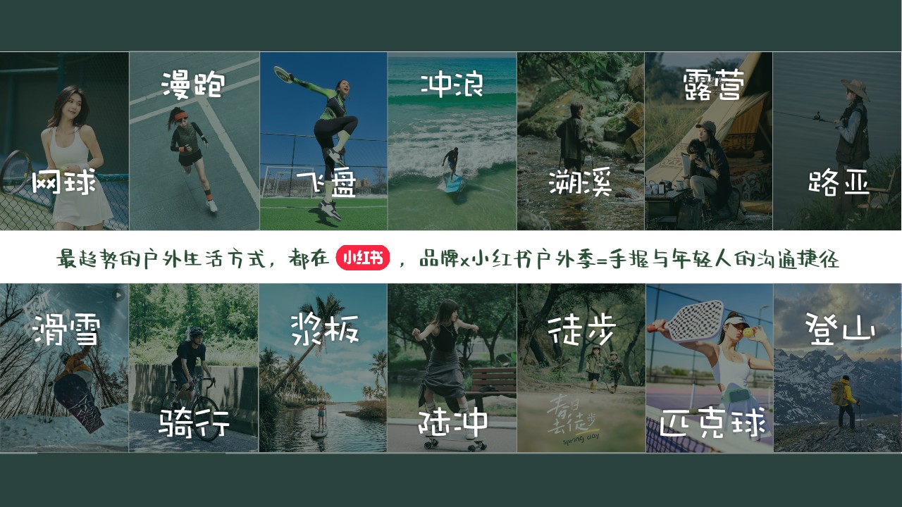 小红书《我就要这样生活户外季》招商方案【招商通案】 第2页