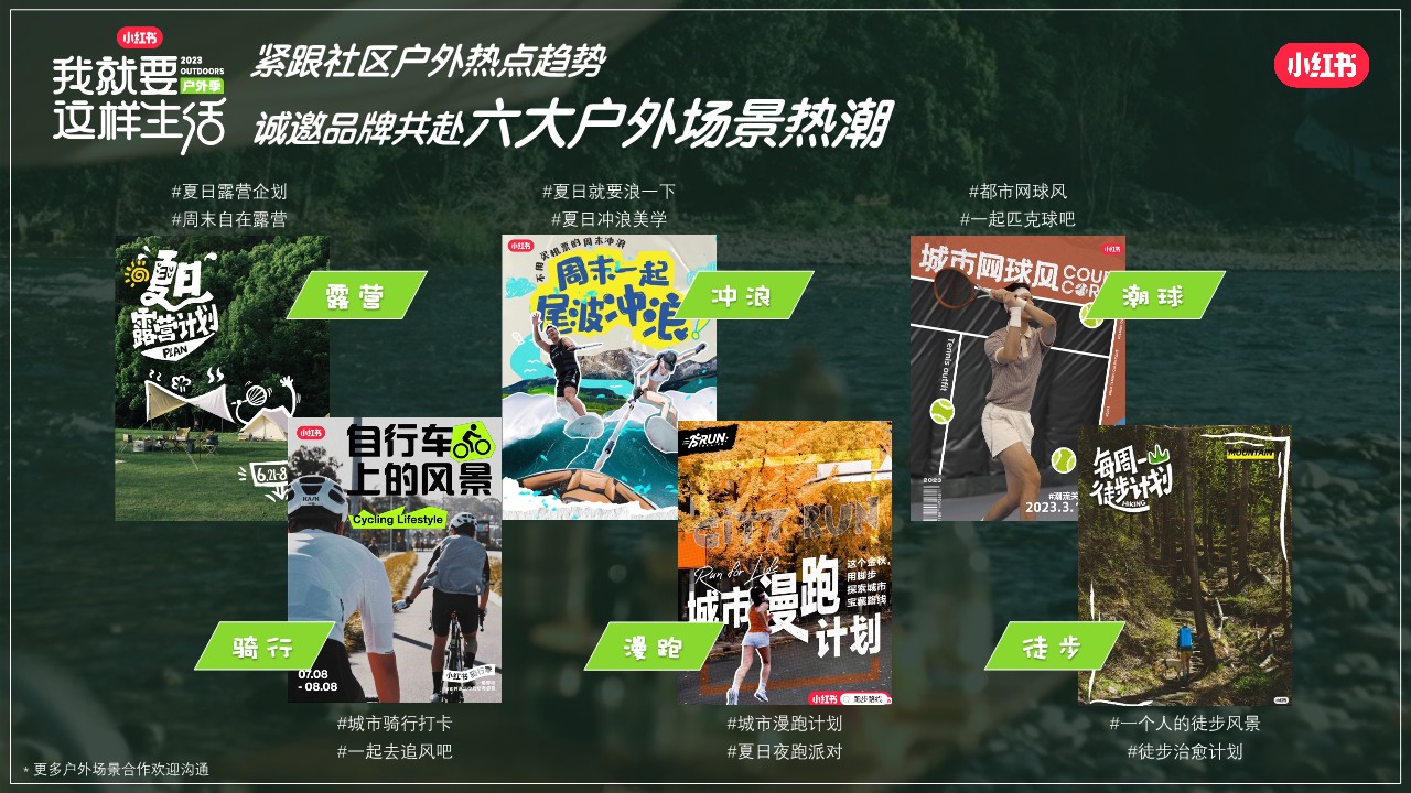 小红书《我就要这样生活户外季》招商方案【招商通案】 第3页