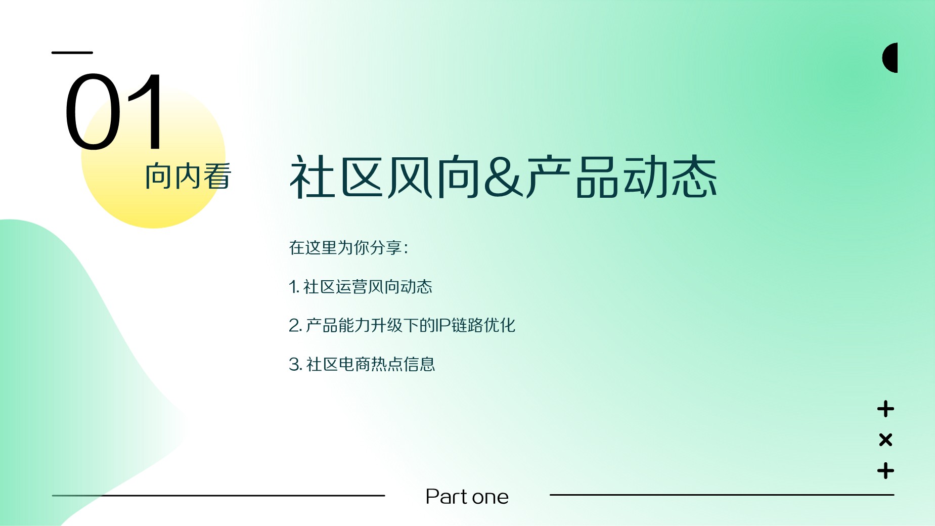 小红书营销IP看点双月刊【互联网】【通案】 第2页