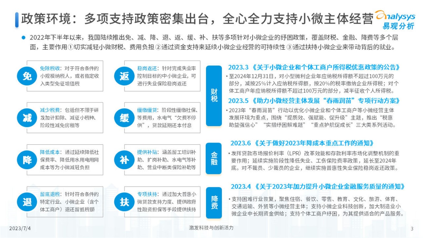 2023年小微经济8大新亮点洞察 第3页