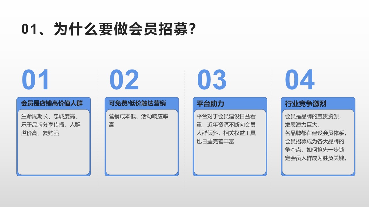 2023年天猫会员招募方案 第3页