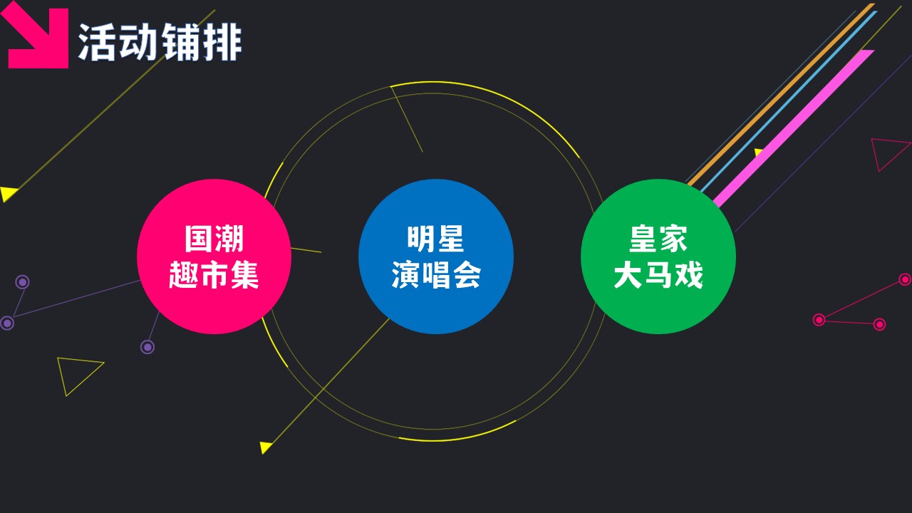 2023某购物中心全年大型节点活动案【年度活动策划】 第2页