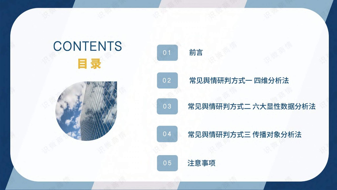2023舆情研判标准手册【公关】【危机公关】【舆情管理】【操作手册】 第2页