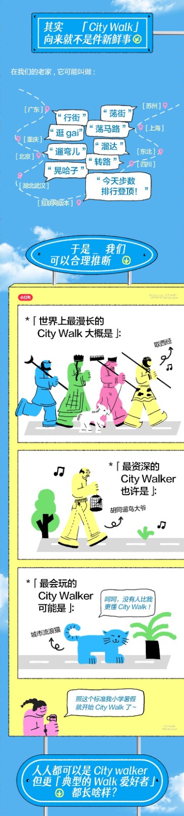 2023小红书City Walk趋势报告 第2页