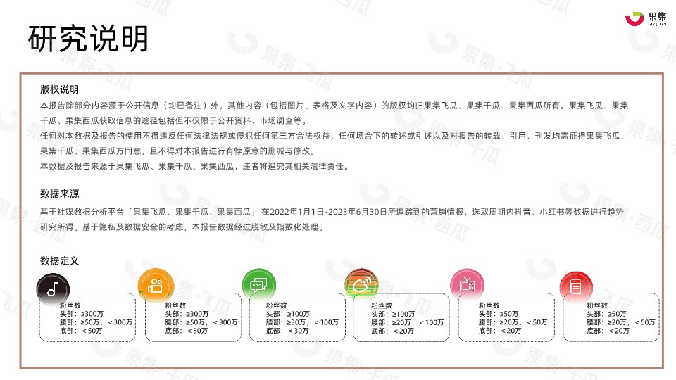 2023年H1发酵护肤市场洞察（小红书、抖音） 第2页