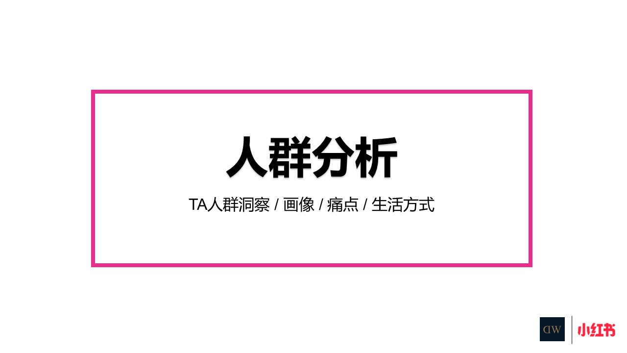 时尚腕表复古小方糖小红书媒介方案 第3页