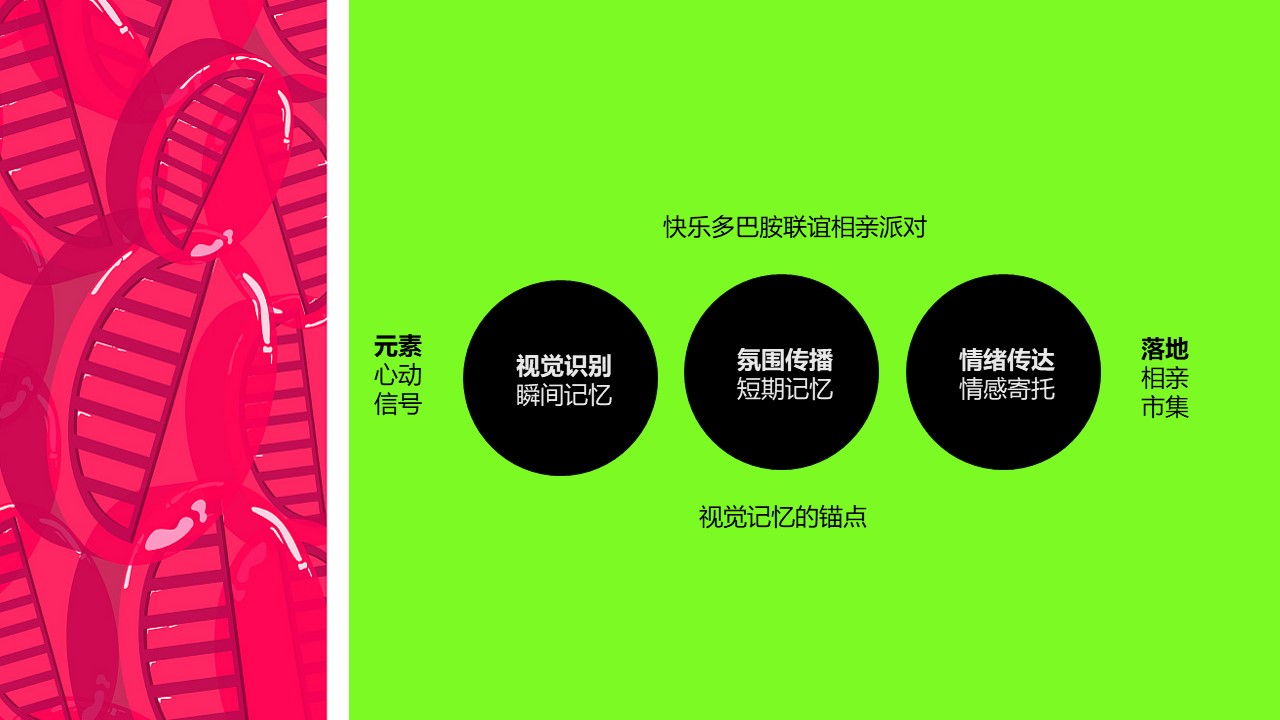 2023多巴胺撞色主题相亲市集暖场活动策划案 第3页