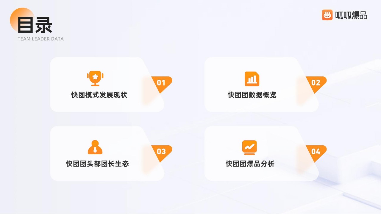 2023年私域电商快团团行业洞察报告 第2页