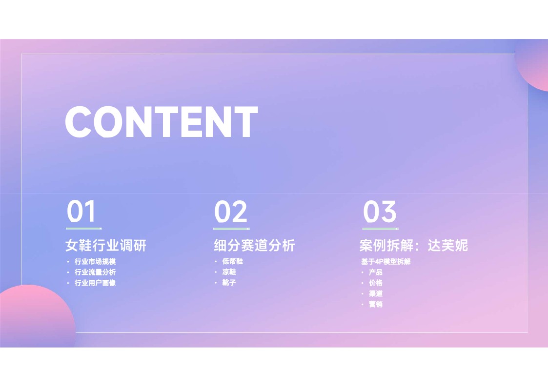 2023抖音电商女鞋市场洞察行业分析报告 第2页