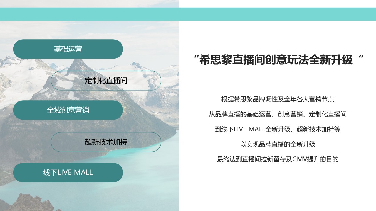 2023高端护肤品牌旗舰店京东直播方案【直播带货】 第2页