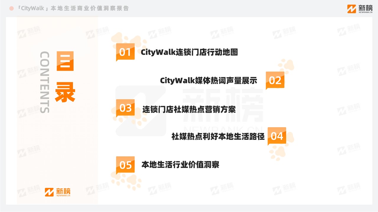 Citywalk本地生活商业价值洞察报告 第2页
