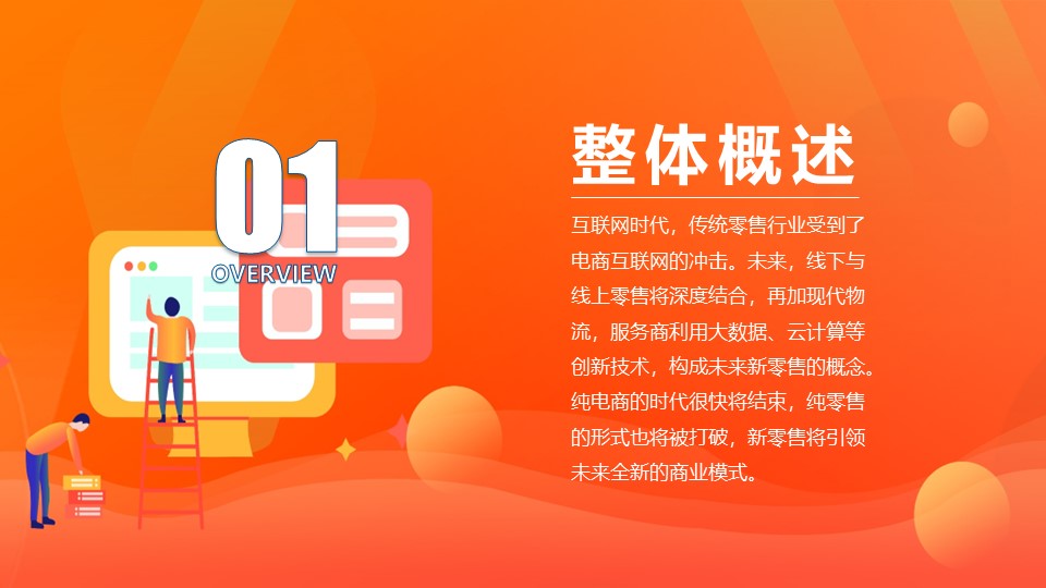 新零售营销策略ppt 第3页
