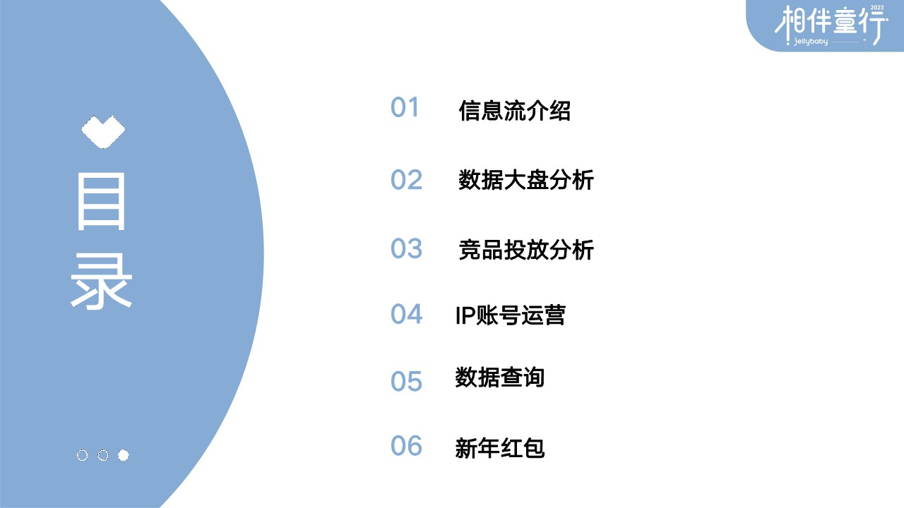 小红书基础知识&社区现状【小红书投放】【小红书运营】 第2页
