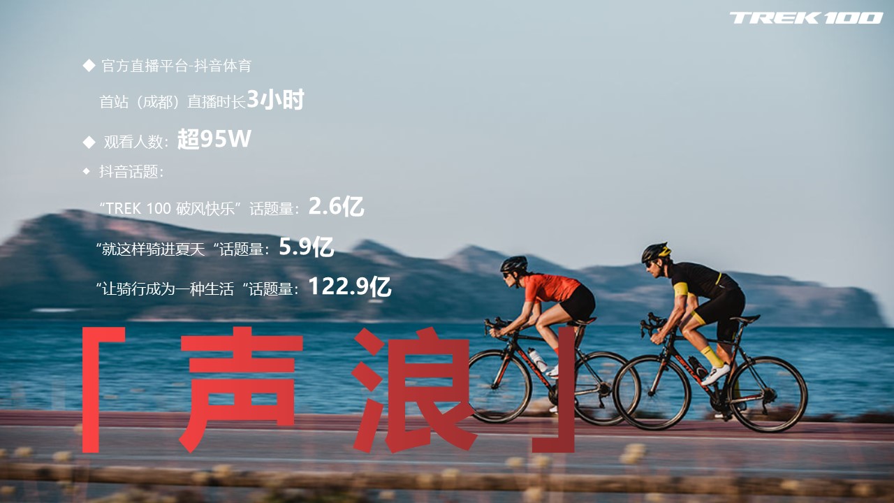 自行车赛事 环洱海挑战赛方案 第2页