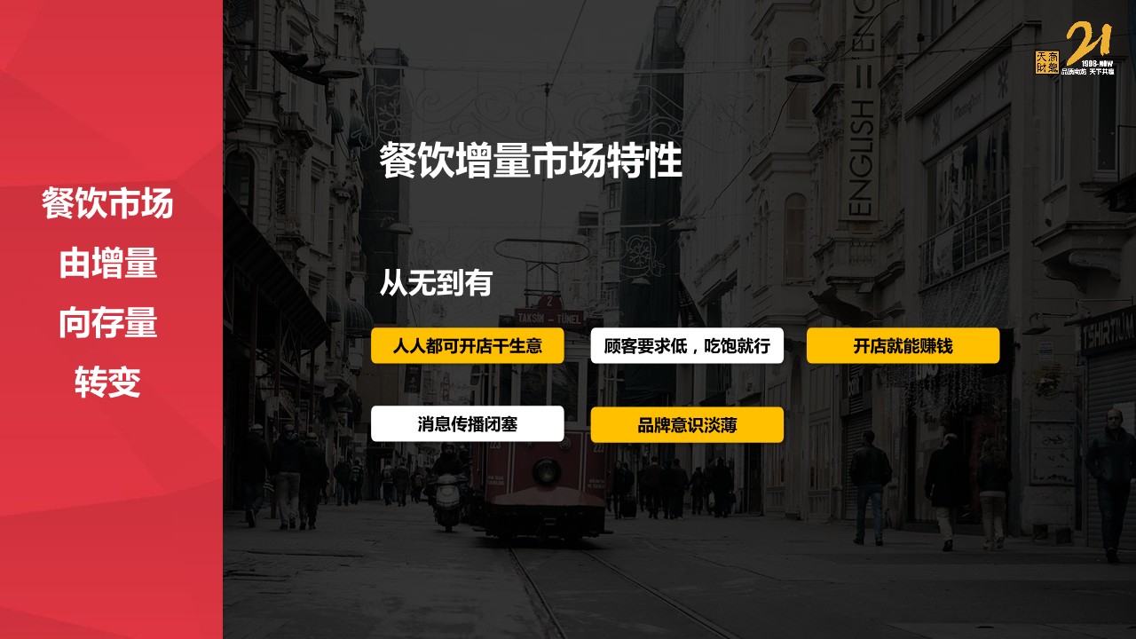 2023餐饮从流量运营到顾客运营-顾客增长型营销模型培训课件 第2页