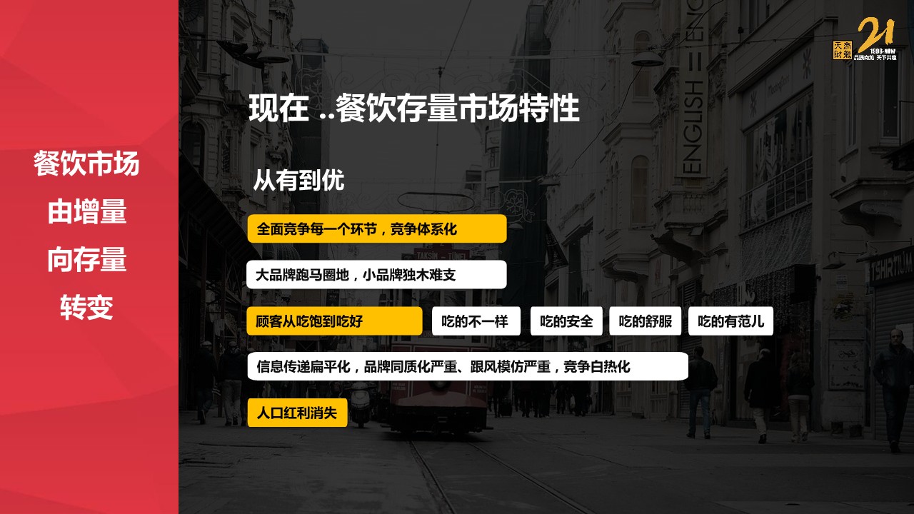 2023餐饮从流量运营到顾客运营-顾客增长型营销模型培训课件 第3页