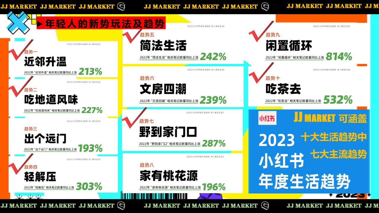 集市招商创意方案 第2页