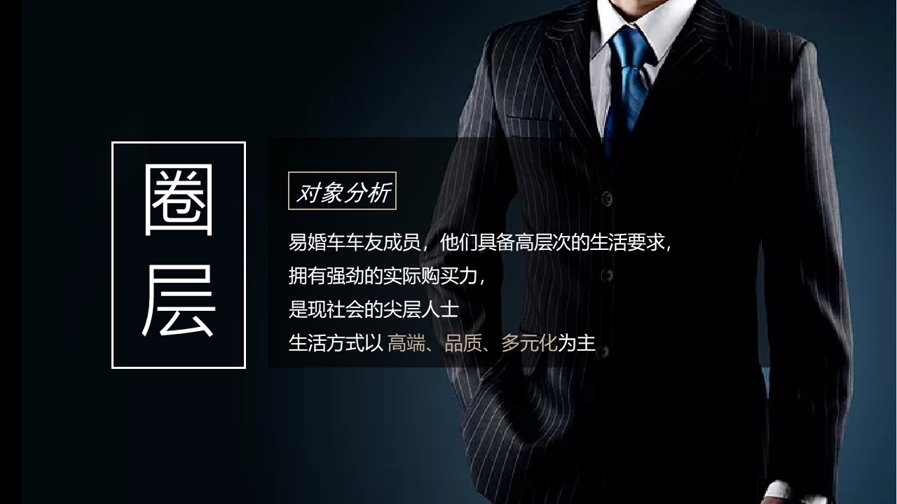 高端地产月度活动暖场方案 第2页