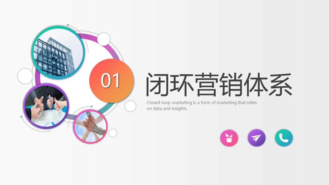 闭环营销企业培训PPT课件 第3页