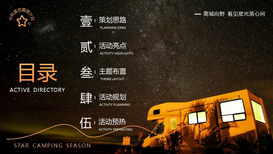 中秋露营季丨星空之旅 中秋特别企划活动策划方案 第3页