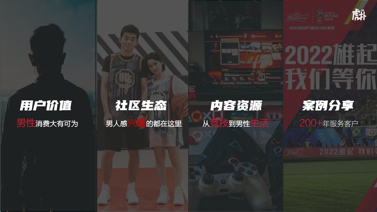 虎扑社区营销指南【互联网】【营销通案】 第2页