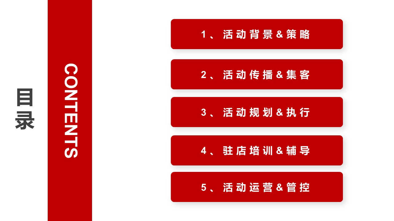 车企集中购车季活动运营方案 第2页