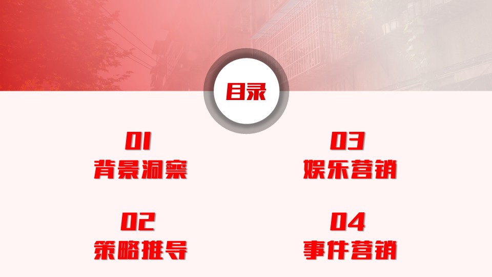 卤味肉类零食年度品牌营销策划方案 第2页