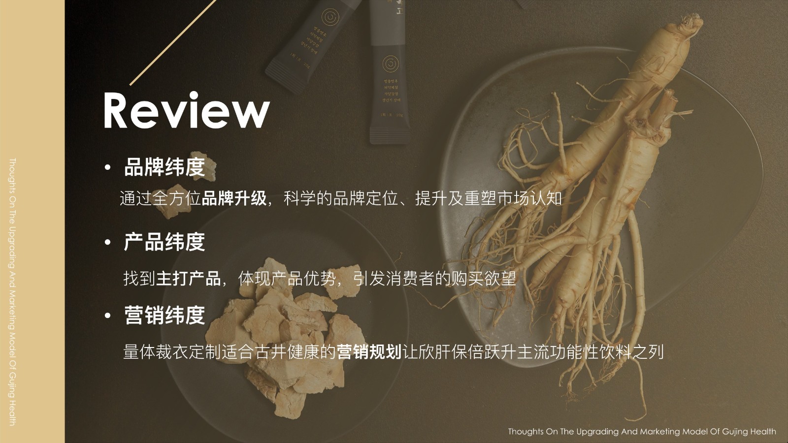 2023酵素饮品品牌升级及营销策略大纲【品牌传播】 第2页