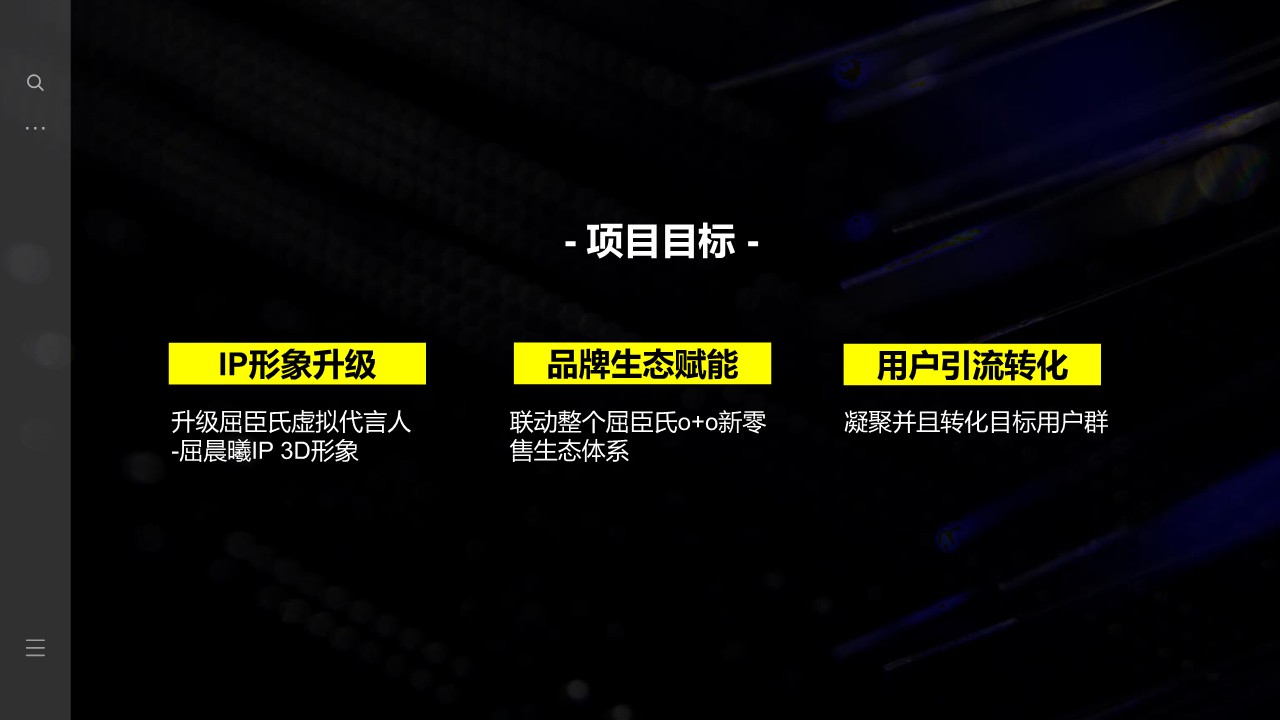 美妆屈臣氏虚拟数字人IP升级&运营方案 第2页