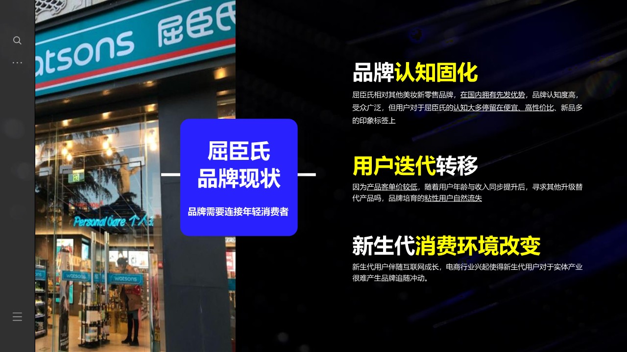 美妆屈臣氏虚拟数字人IP升级&运营方案 第3页