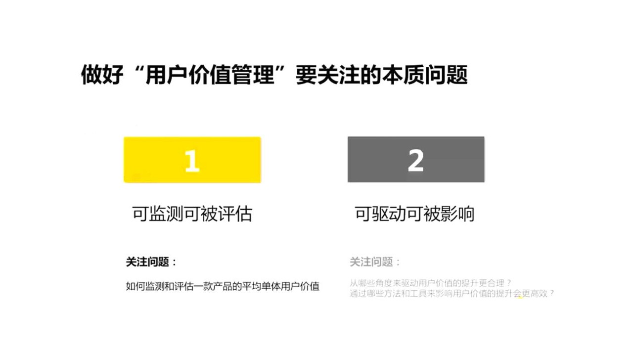 用户精细化运营全流程方案【互联网】 第3页
