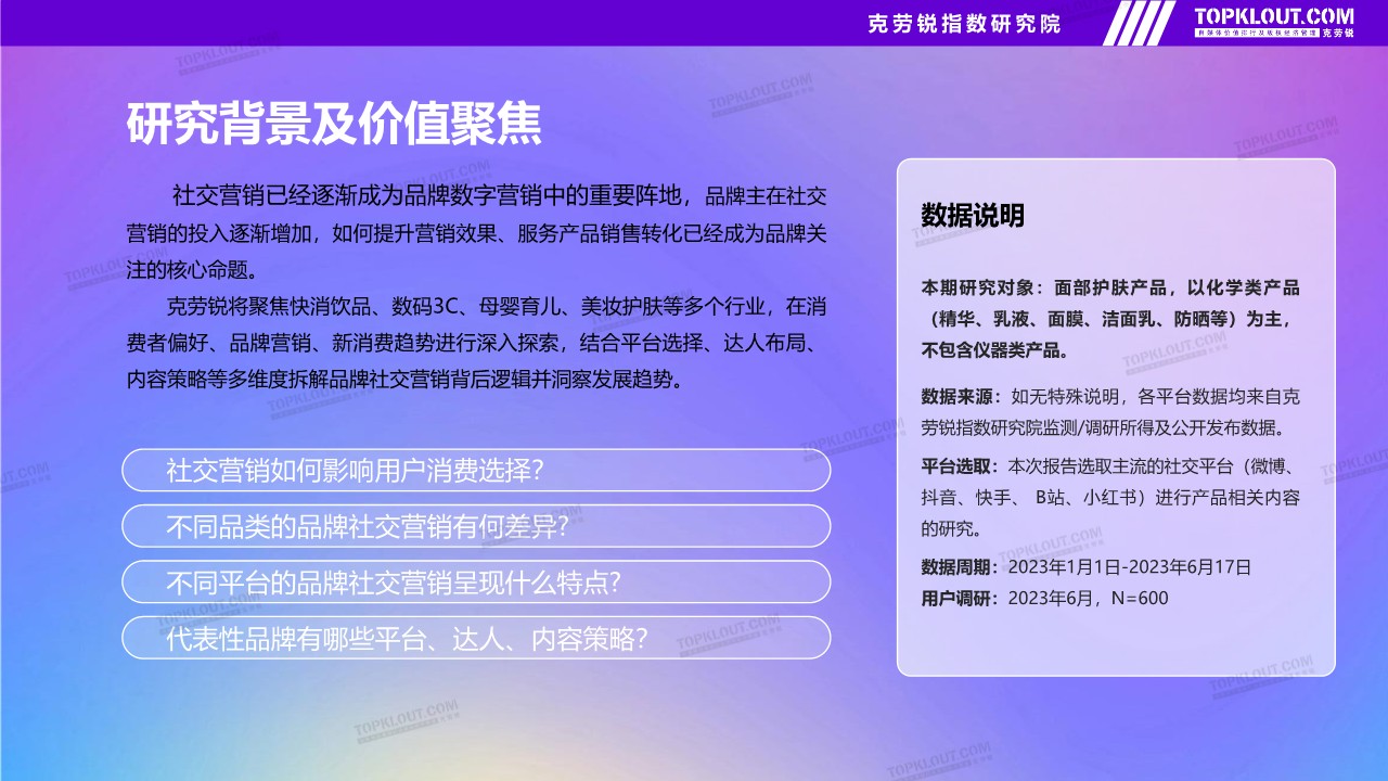 2023年品牌社交营销系列研究（护肤品篇） 第2页
