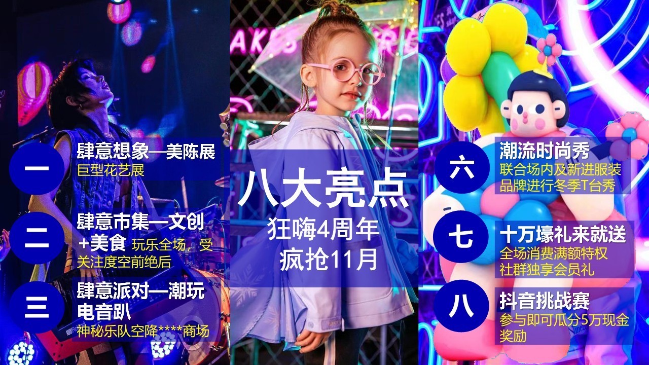 2023商场11-12月周年庆创意美陈节点活动策划方案 第3页