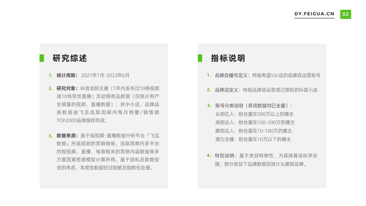 2023年食品健康市场电商趋势报告 第2页