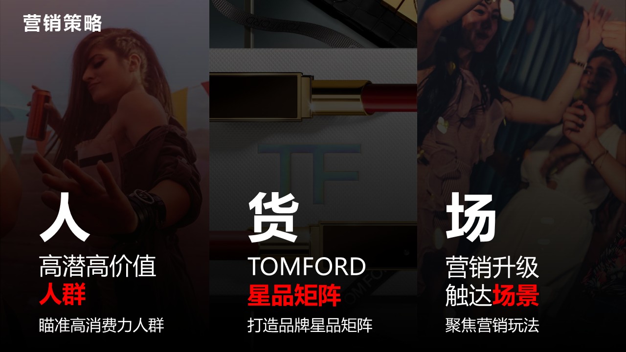 彩妆大牌12月新百货王牌日营销方案 第3页