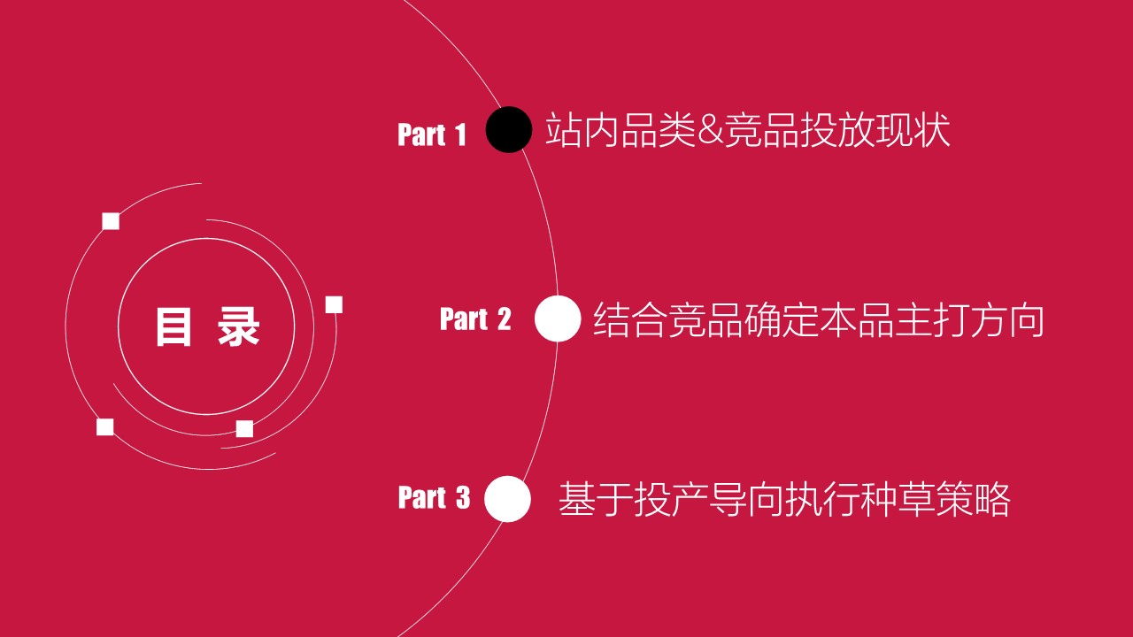 蛋白饮品牌小红书投放引流案 第2页